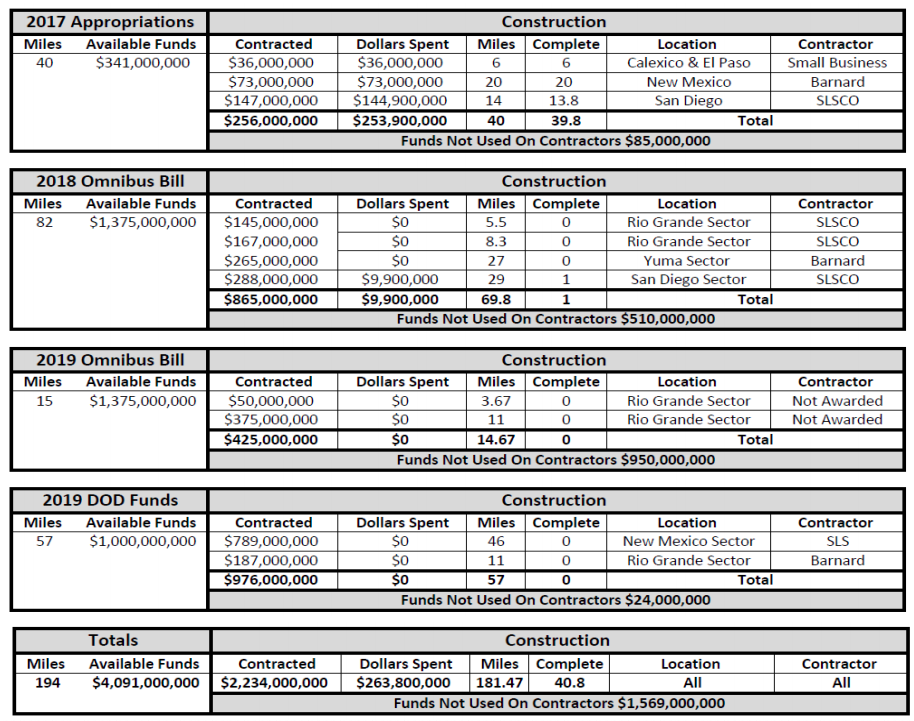 Screen Shot 2019-04-29 at 8.01.51 PM.png